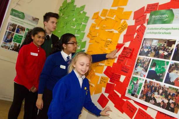 Children sticking post-it notes with early ideas about Manydown onto a wall.